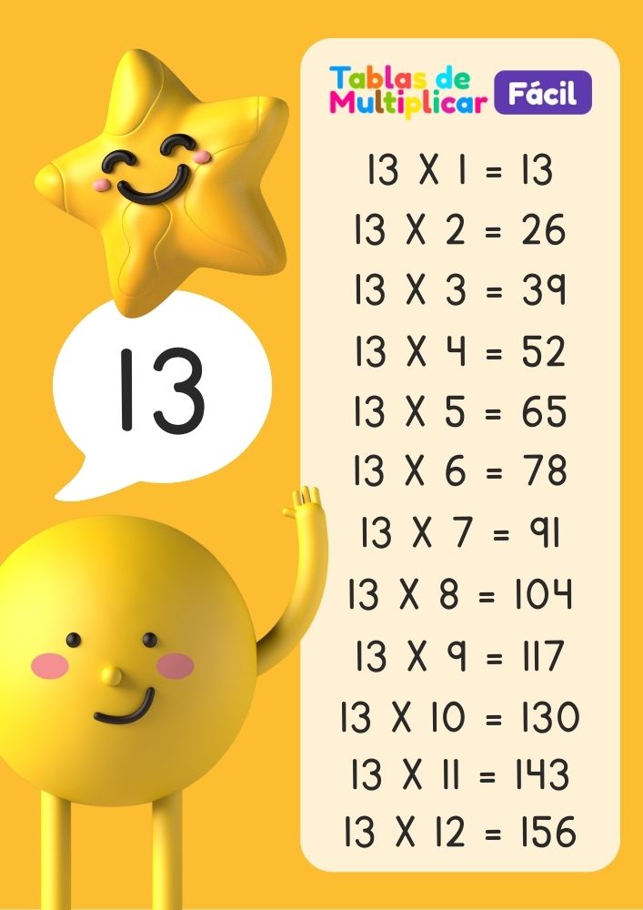 Tabla del 13 para niños, descargar PDF para imprimir